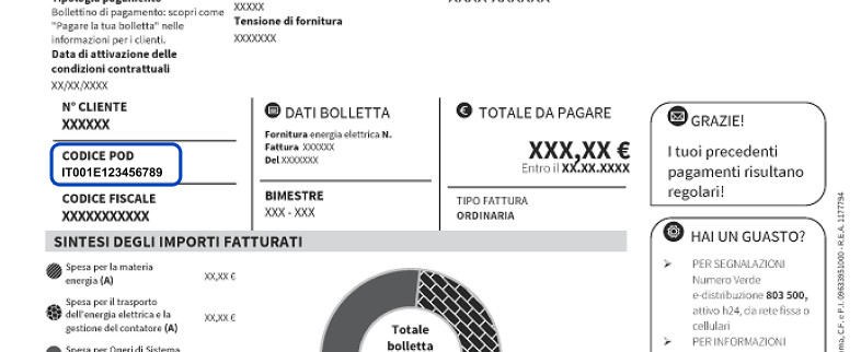 Esempio codice POD in bolletta